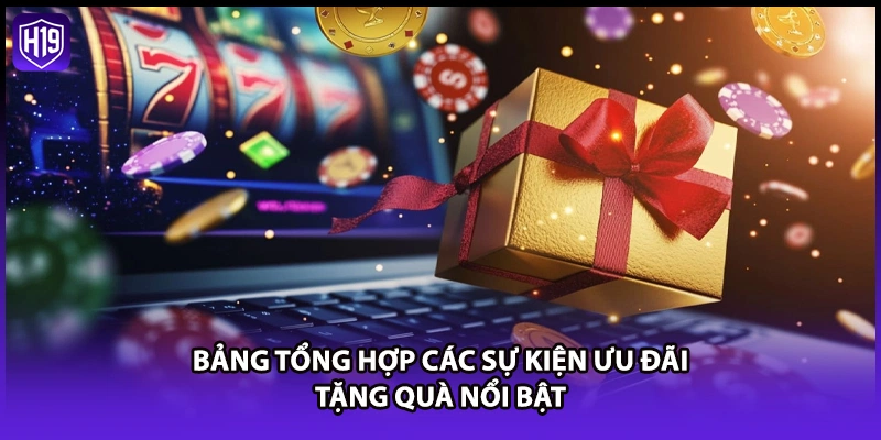 Khuyến Mãi H19 - Tổng Hợp Các Chương Trình Thưởng Khủng Nhất - Luckyzuno89