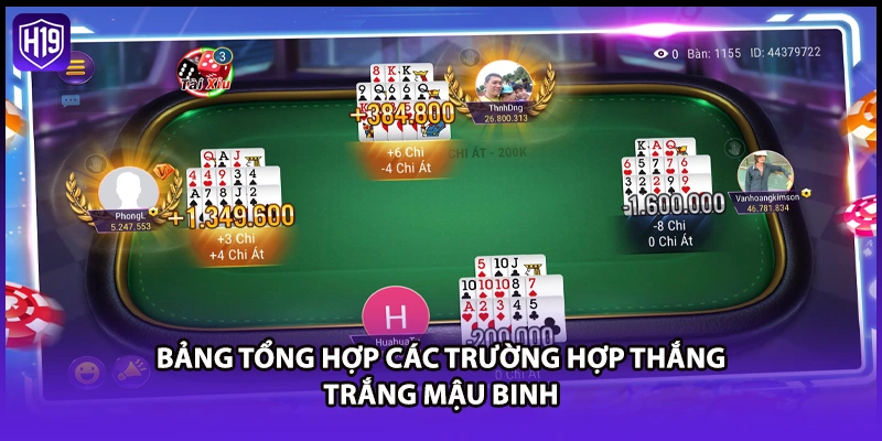 Mậu Binh H19 - Game Bài Đổi Thưởng Đỉnh Cao Hiện Nay - Luckyzuno89