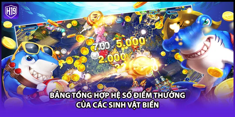 Bắn Cá Xèng H19 - Săn Cá Đổi Thưởng Nhận Quà Cực Khủng - Luckyzuno89
