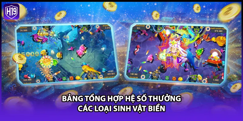 Bắn Cá H19 - Sảnh Săn Xu Đổi Thưởng Đỉnh Cao Nhất Hiện Nay - Luckyzuno89