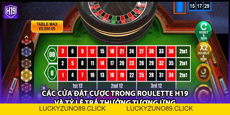 Roulette H19 - Hướng Dẫn Chơi Game Trực Tuyến Thắng Lớn - Luckyzuno89