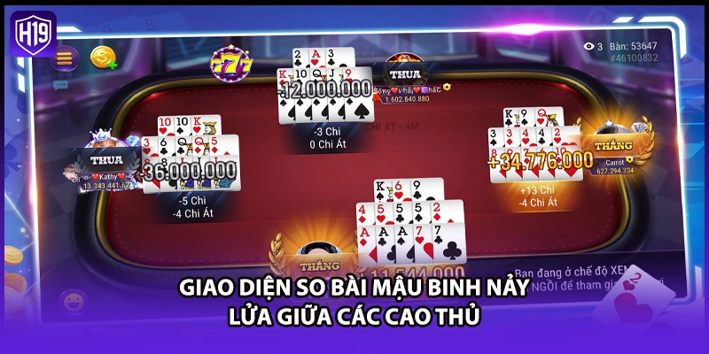 Mậu Binh H19 - Game Bài Đổi Thưởng Đỉnh Cao Hiện Nay - Luckyzuno89