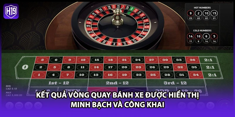 Roulette H19 - Hướng Dẫn Chơi Game Trực Tuyến Thắng Lớn - Luckyzuno89